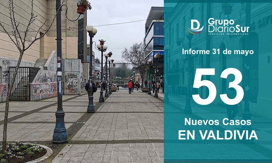 Valdivia sumó este lunes 53 casos nuevos de Covid