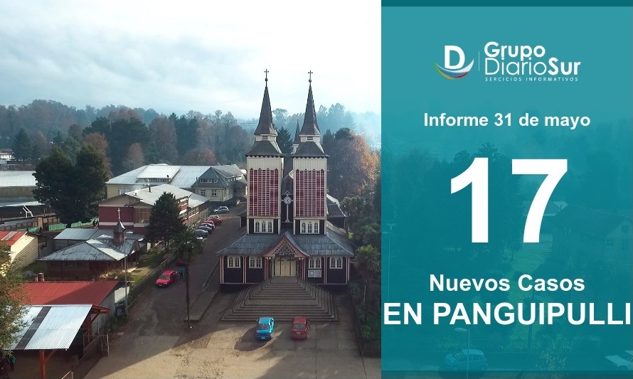 Panguipulli reportó 17 contagios y llegó a los 145 casos activos