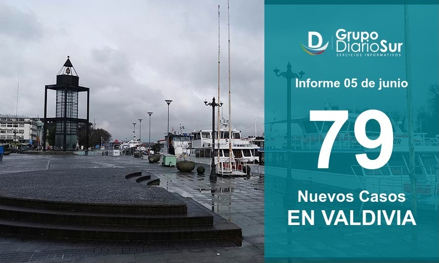 Valdivia registró su cifra más alta de contagios en lo que va de junio