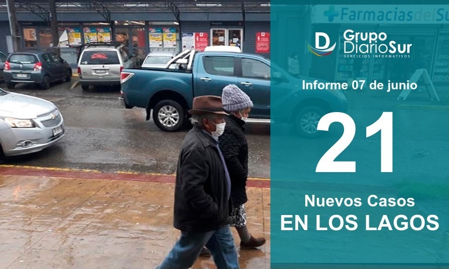 Los Lagos reportó 180 casos activos en esta jornada 