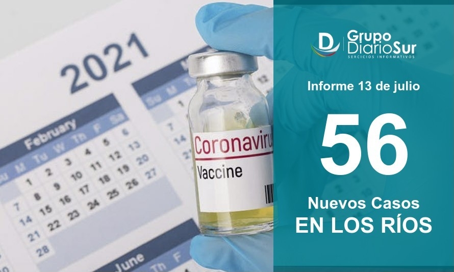 Revisa qué comunas lamentan los 6 nuevos fallecidos de Covid en la región