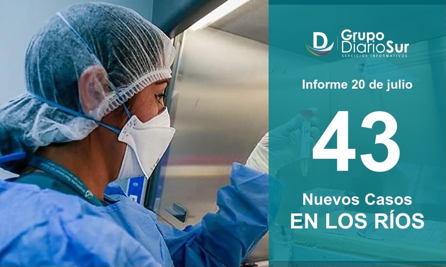 Revisa cuáles fueron las 5 comunas que no sumaron contagios este martes