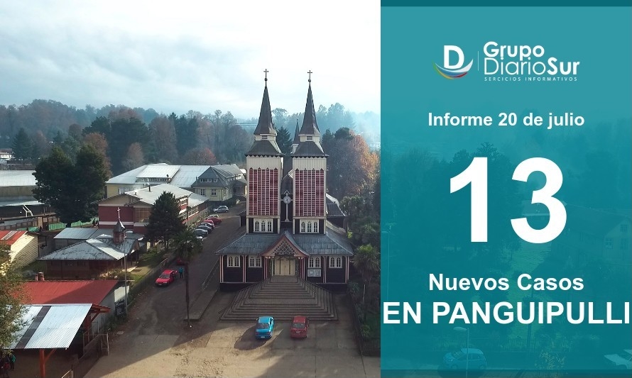 Panguipulli nuevamente la comuna con más contagios en la región