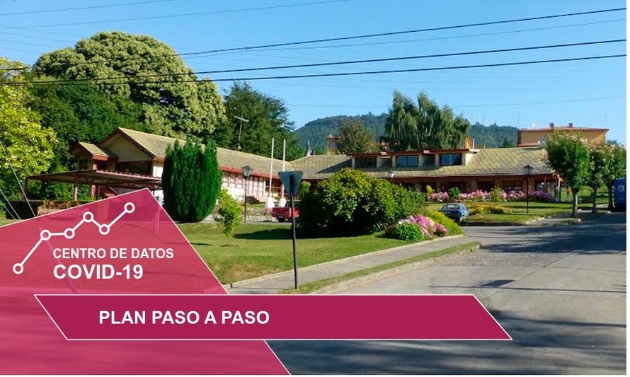 Futrono y Lago Ranco expectantes ante anuncios de este lunes