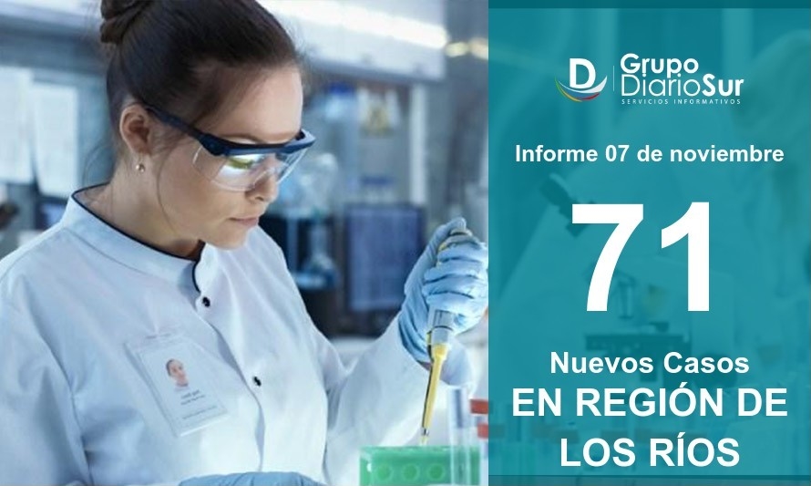 Los Ríos reportó 71 casos nuevos de Covid-19