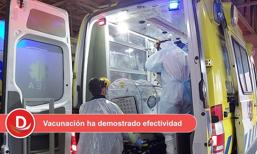 Los Ríos: decesos a causa de COVID experimentan fuerte disminución a pesar de rebrote