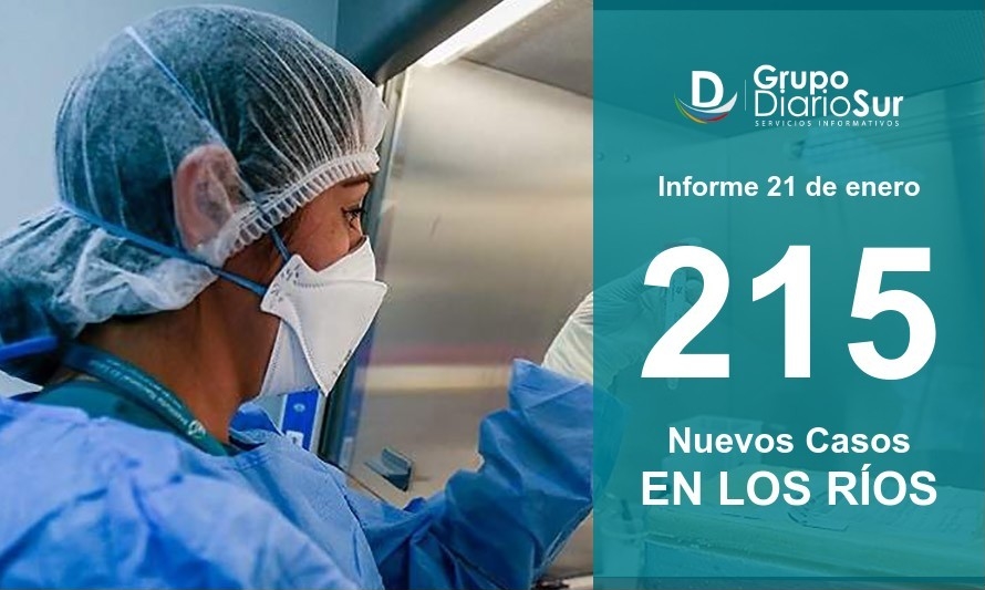 Región se acerca a los mil casos activos: Ya hay 965 según último reporte