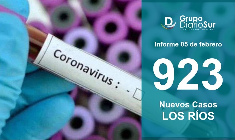 Región de Los Ríos bordea los mil contagios diarios