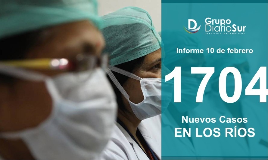 Contagios continúan desatados en Los Ríos: ya se superaron los 3.600 casos activos