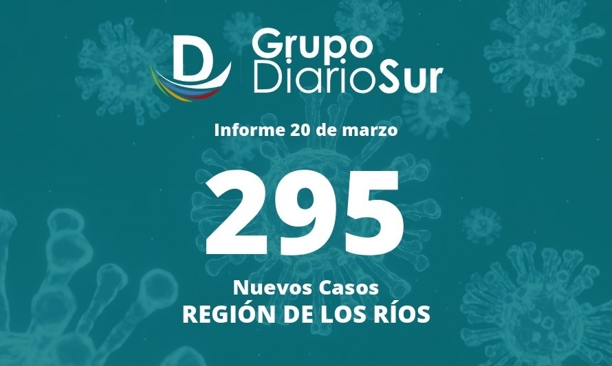 Informan 1.482 casos activos de covid-19 durante este domingo