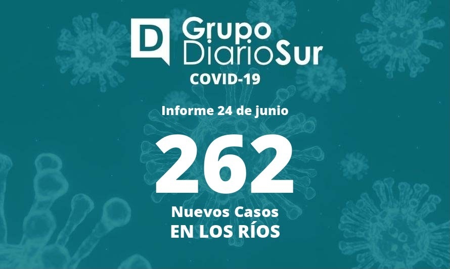 Los Ríos registra su mayor cifra de contagios de covid-19 en los últimos meses
